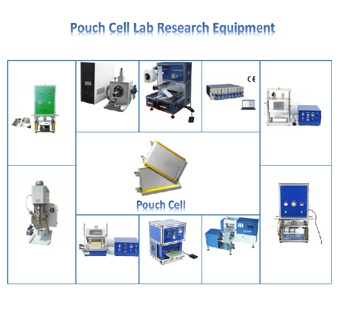 pouch cell lab line pouch cell lab line