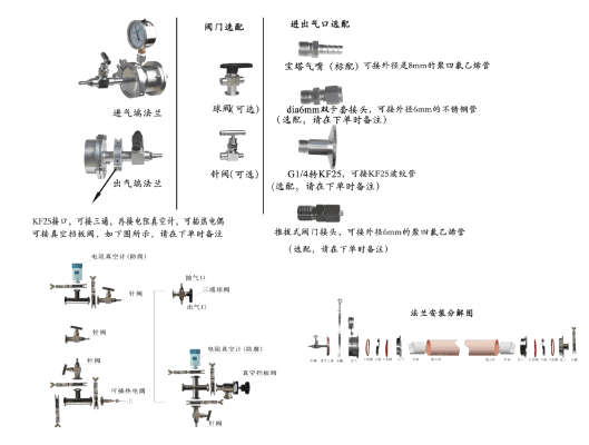 tube furnace