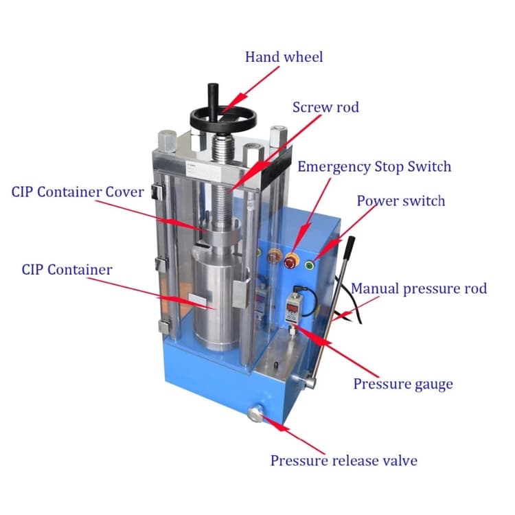 Electric CIP Electric CIP