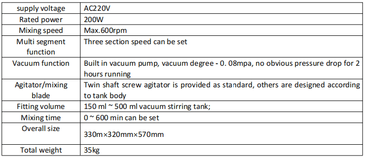 vacuum mixer