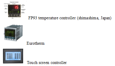 tube furnace
