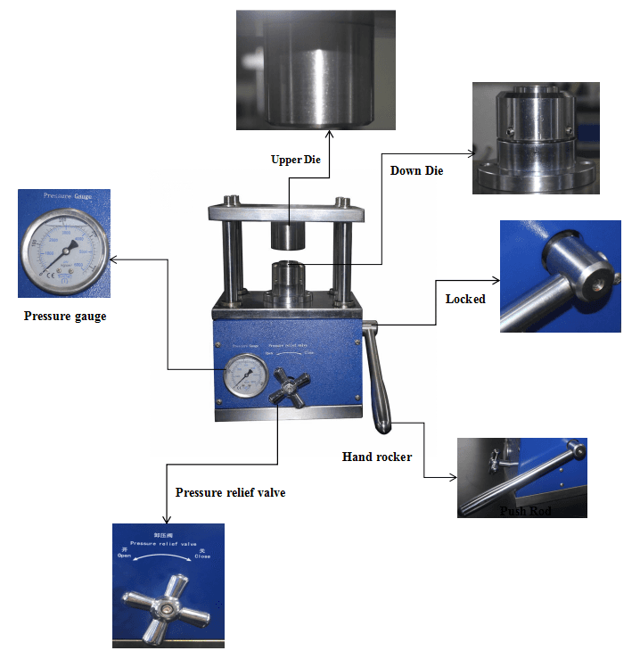 disassembling machine disassembling machine