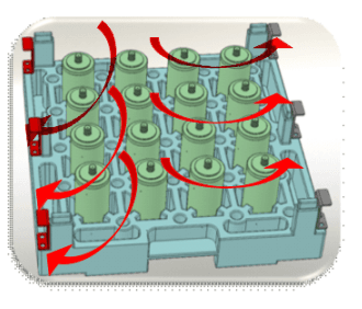aging machine aging machine