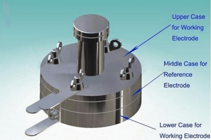 coin cell test cell coin cell test cell