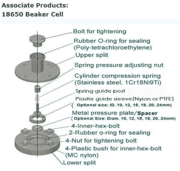 coin cell test cell coin cell test cell
