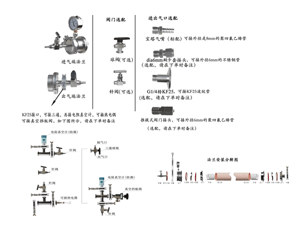 tube furnace tube furnace