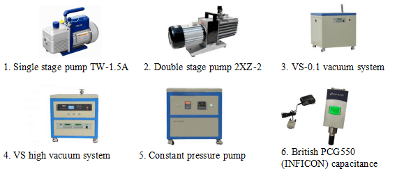 tube furnace tube furnace